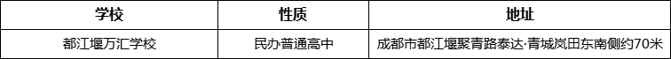 成都市都江堰萬匯學(xué)校詳細(xì)地址、在哪里？