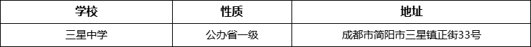 成都市三星中學(xué)詳細(xì)地址、在哪里？