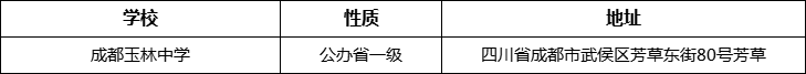 成都市成都玉林中學(xué)詳細(xì)地址、在哪里？