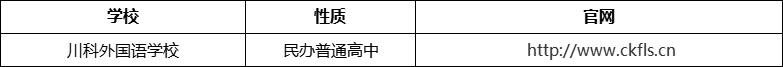 成都市川科外國(guó)語(yǔ)學(xué)校官網(wǎng)、網(wǎng)址、官方網(wǎng)站