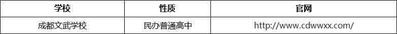 成都市成都文武學校官網、網址、官方網站
