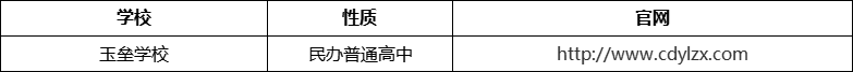成都市都江堰玉壘學(xué)校官網(wǎng)、網(wǎng)址、官方網(wǎng)站