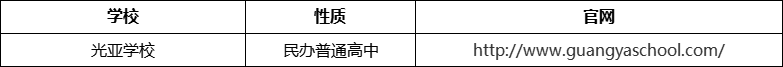 成都市光亞學(xué)校官網(wǎng)、網(wǎng)址、官方網(wǎng)站