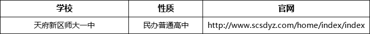 成都市天府新區(qū)師大一中官網(wǎng)、網(wǎng)址、官方網(wǎng)站