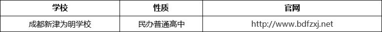 成都市成都新津?yàn)槊鲗W(xué)校官網(wǎng)、網(wǎng)址、官方網(wǎng)站