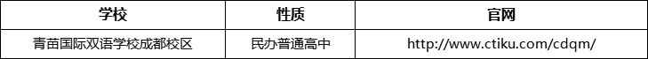 成都市青苗國際雙語學校成都校區(qū)官網(wǎng)、網(wǎng)址、官方網(wǎng)站