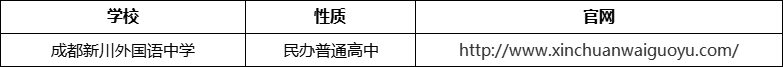 成都市成都新川外國語中學(xué)官網(wǎng)、網(wǎng)址、官方網(wǎng)站