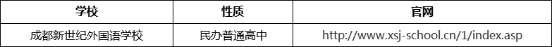 成都市成都新世紀(jì)外國語學(xué)校官網(wǎng)、網(wǎng)址、官方網(wǎng)站